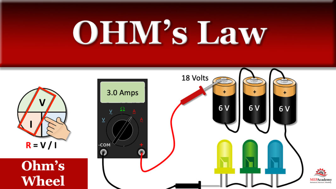 Ohm S Law Mep Academy