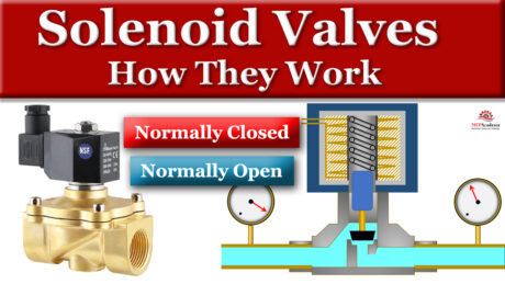 How Solenoid Valves Work Mep Academy