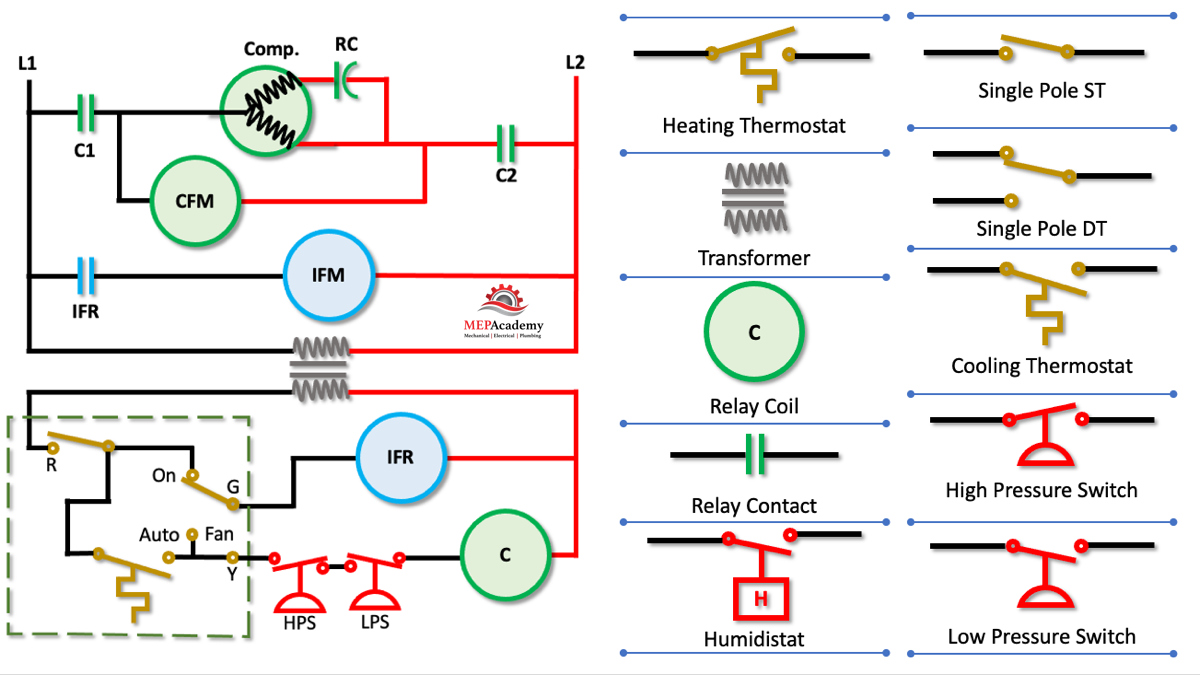 How to Read Wiring Diagrams in HVAC Systems - MEP Academy