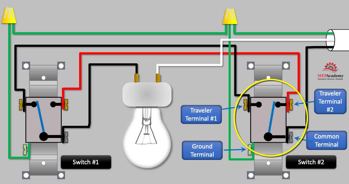 3 Way Switch Wiring Explained Mep Academy