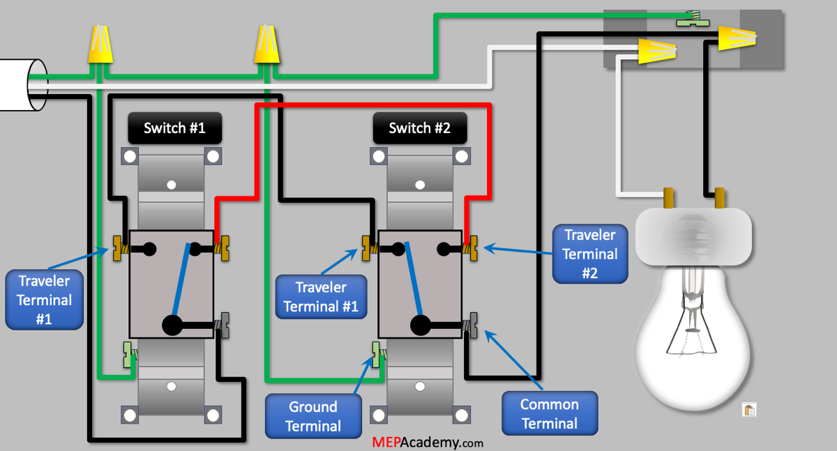 3-Way Switch Wiring Explained - MEP Academy