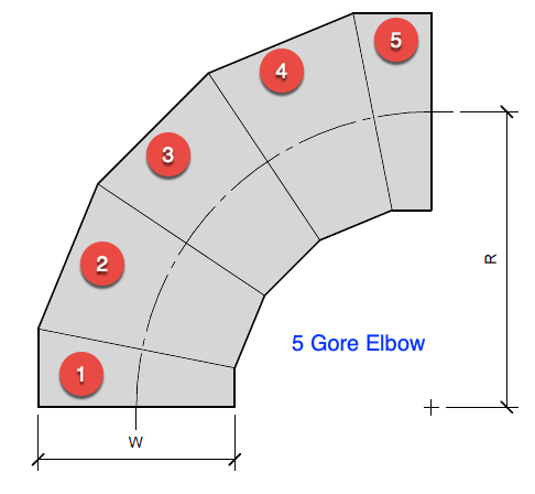 5-Gore Elbow
