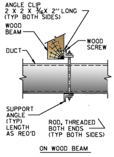 Duct Hanger Wood Stud