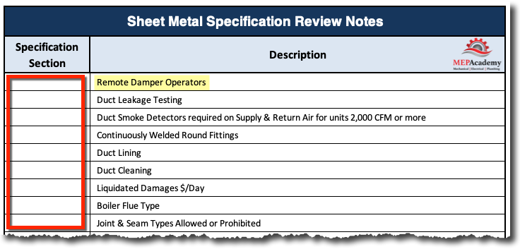 Sheet Metal Specification Review Checklist