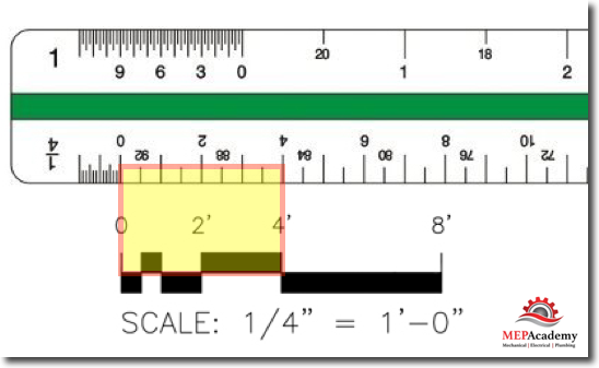 Bar Scale Chart 1/4" = 1'-0"