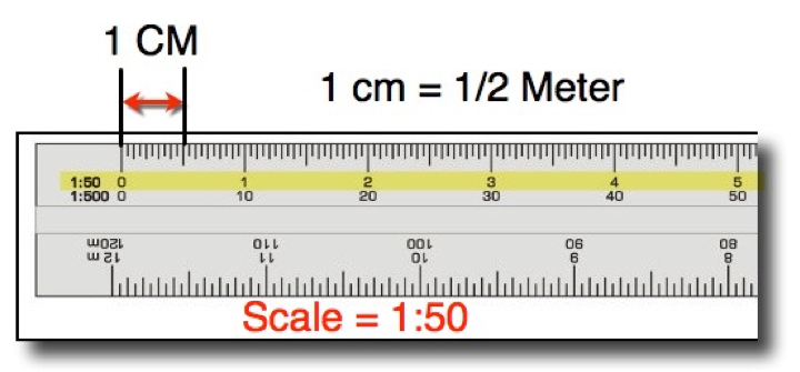 Metric Scale 1:50. 1 cm = 1/2 meter