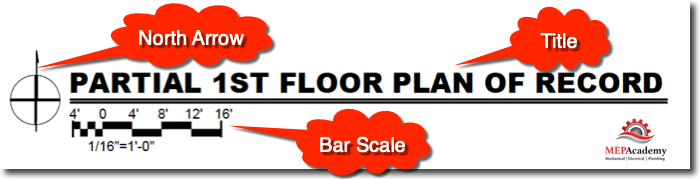 North Arrow Bar Scale
