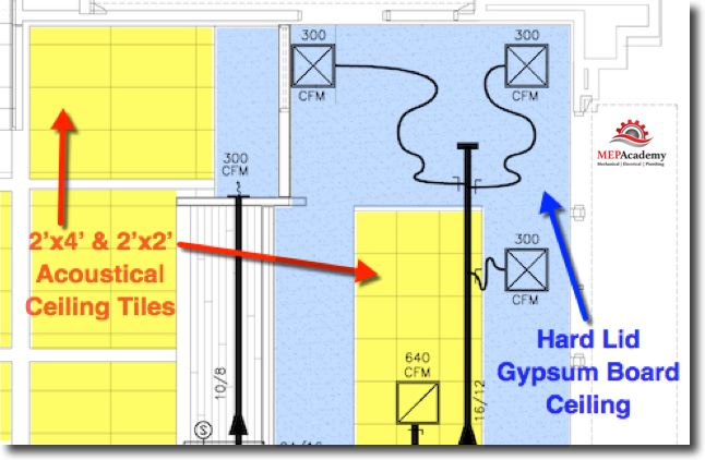 HVAC shown on Reflected Ceiling Plan
