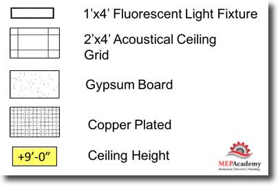 Reflected Ceiling Plan Legend Example