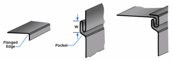 Sheet Metal Seams - MEP Academy