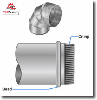 Round Crimped Joint