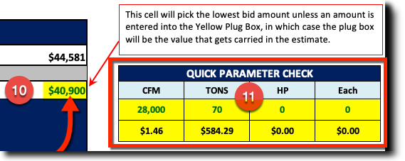 Cost Metrics