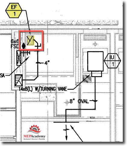 EF-1 Plan View