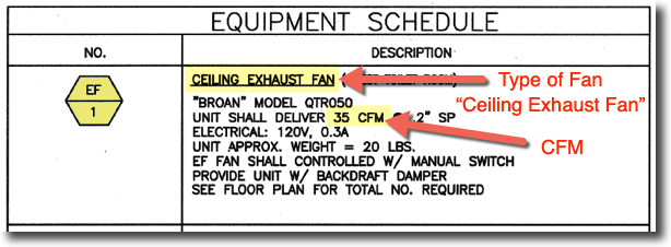 EF1 Equip Schedule