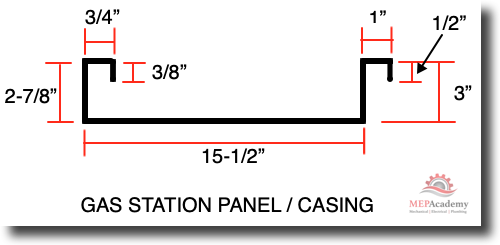 Gas Station Panel Section