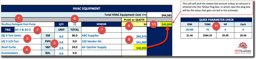 HVAC Equipment Spreadsheet
