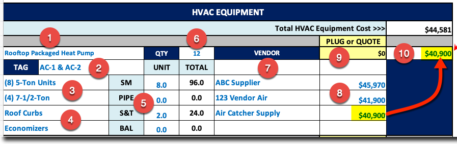 HVAC Equipment Estimating SpreadSheet