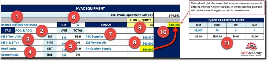 HVAC Equipment Sheet