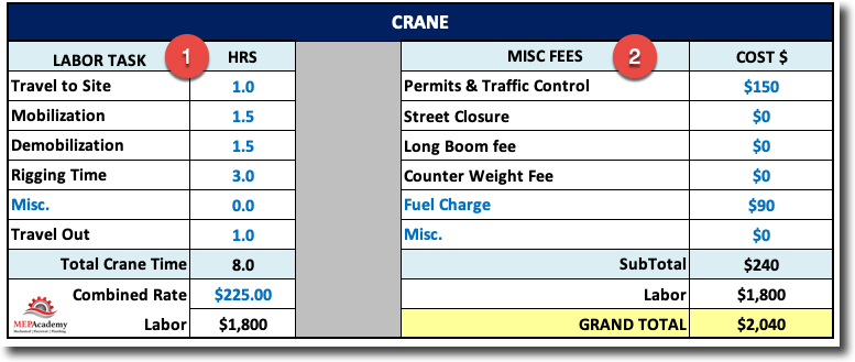 Crane Rental Worksheet