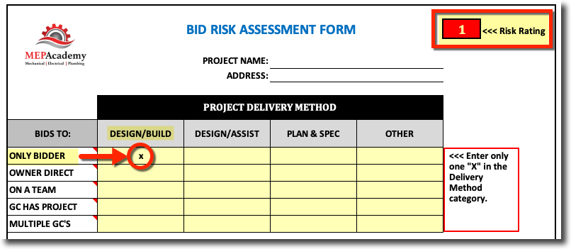 Bid Risk Assessment Form