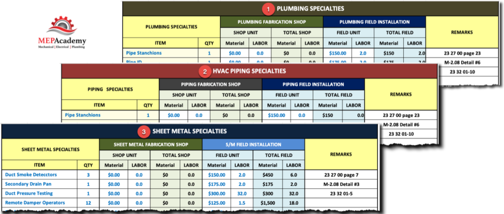 Specialty Sheet In Estimating Spreadsheet