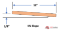 Ac Condensate Drain Sizing And Layout Mep Academy