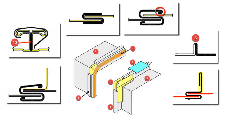 Sheet Metal Joints