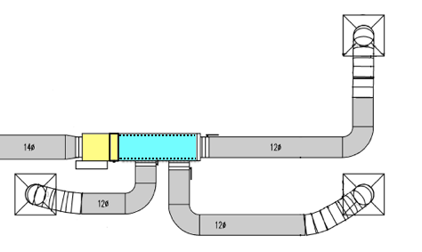 VAV / CAV with Lined Plenum