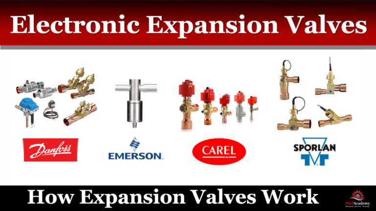 How Electronic Expansion Valves Work 