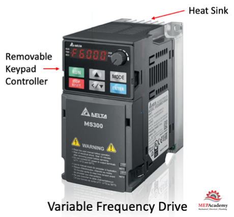 Variable Frequency Drive - VFD
