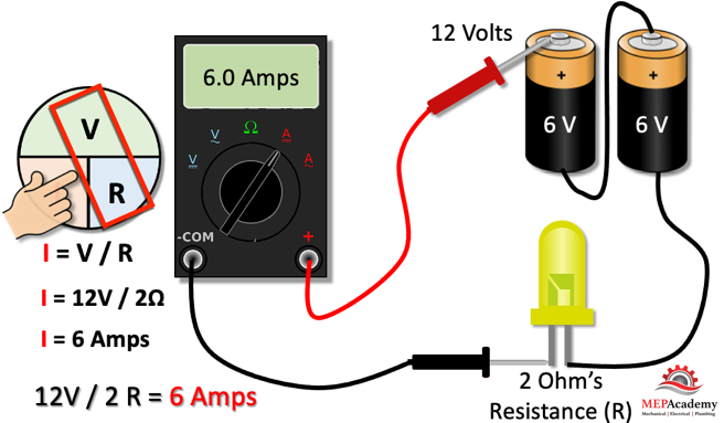 Ohm's Law for determine Amps when Voltage is doubled