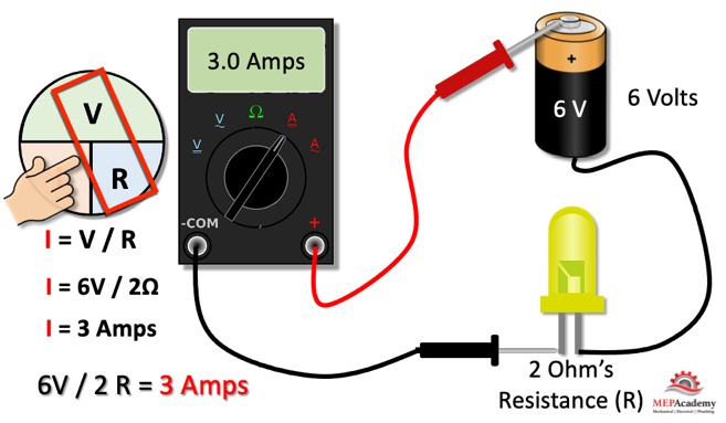 Ohm's law for Solving how many Amps

