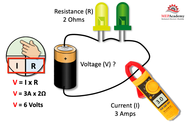 Solving for Voltage using Ohm's Law