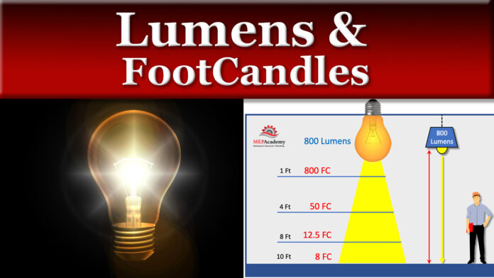 lumens and footcandles