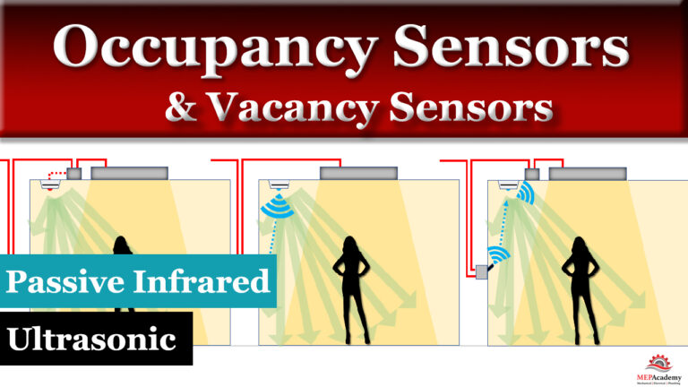 How Occupancy and Vacancy Sensors Work
