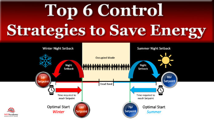 Top 6 Control Strategies to Save Energy