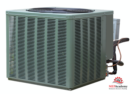 Condenser - Outdoor Section with Compressor, Condenser Coil and Fan