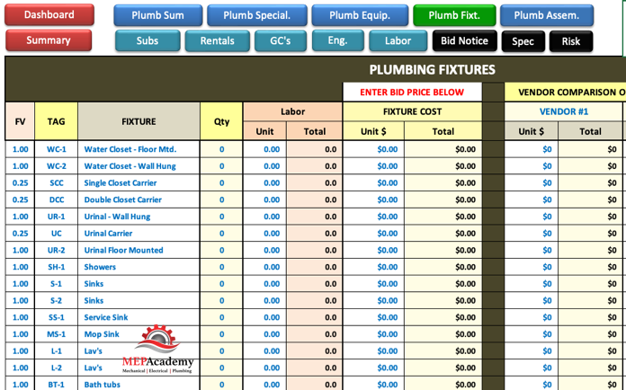 Estimating Plumbing Fixture Material and Labor Cost.