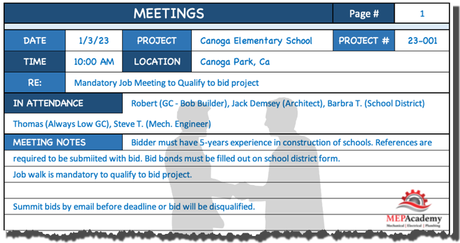 Estimating Meetings