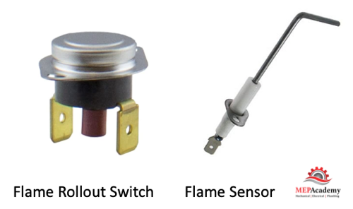 Furnace Safety Switches