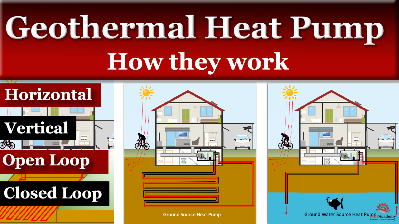 Geothermal vs. Air Source Heat Pumps - Air Authority