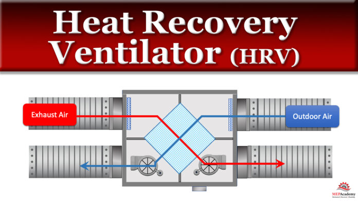 How Heat Recovery Ventilator Work