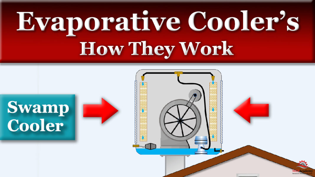 How do Evaporative Coolers Work MEP Academy