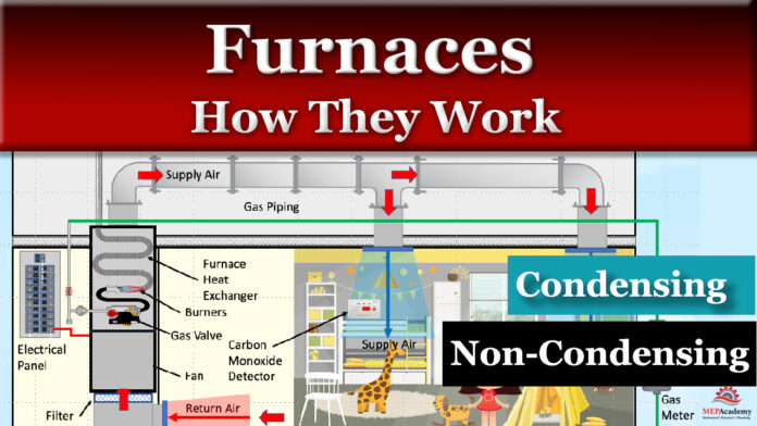 How Gas Furnaces Work including condensing and non-condensing furnaces