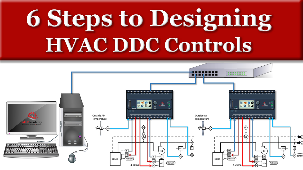 6 Steps For Designing Hvac Ddc Controls Mep Academy