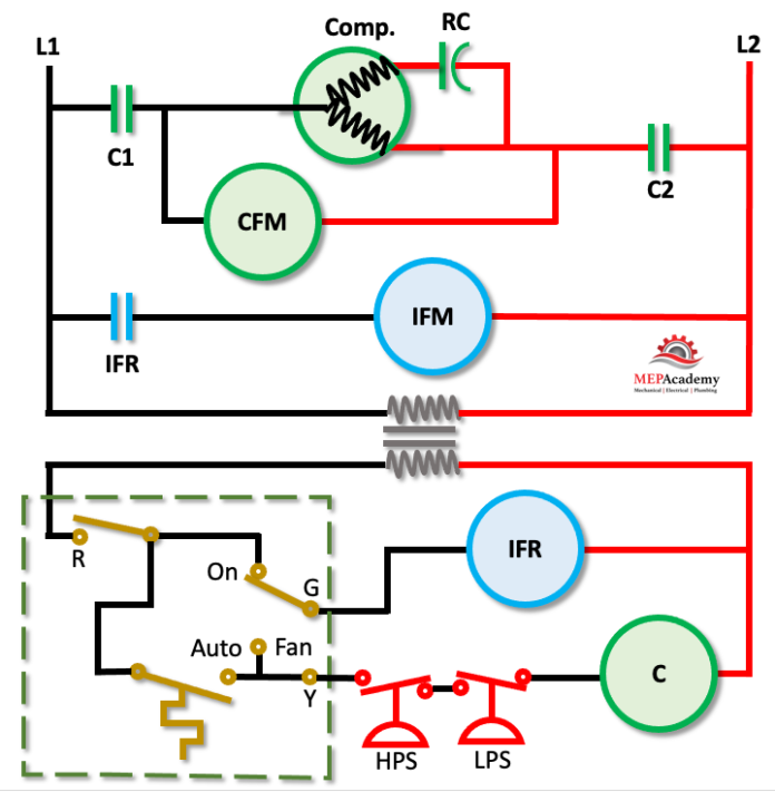 How to Read Wiring Diagrams in HVAC Systems - MEP Academy