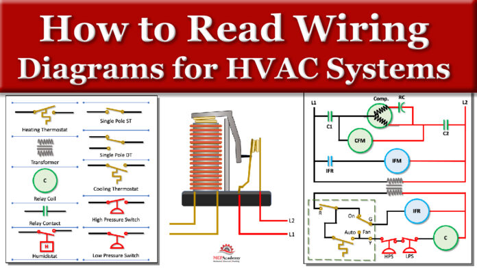 How to Read HVAC Schematic and Ladder Wiring Diagrams