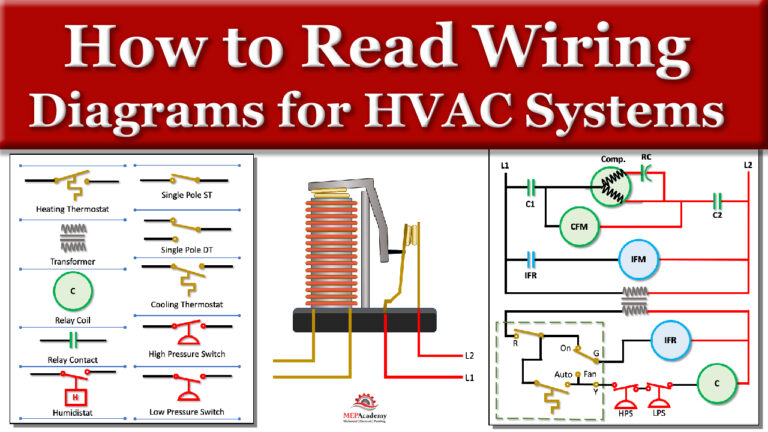 How to Read Wiring Diagrams in HVAC Systems
