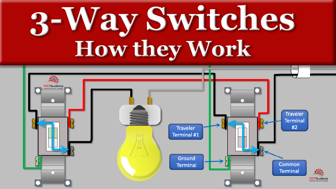 How To Run A Three Way Switch