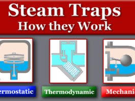 How Steam Traps Work